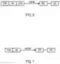 Fig. 05 - Overhead reduction in data transfer protocol for NAND memory