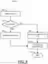 Fig. 06 - Application level SD card space management