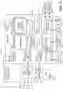 Fig. 12 - Application level SD card space management