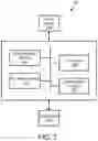Fig. 18 - Data mirroring and data migration between storage volumes using system control processors