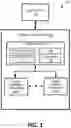 Fig. 02 - Read count scaling factor for data integrity scan