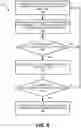 Fig. 05 - Read count scaling factor for data integrity scan