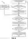 Fig. 09 - Read count scaling factor for data integrity scan