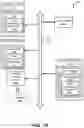 Fig. 11 - Read count scaling factor for data integrity scan
