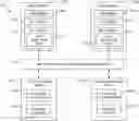 Fig. 01 - Performance-driven movement of applications between containers utilizing multiple data transmission paths with associated different access protocols
