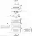 Fig. 07 - Memory system and controller for managing write status