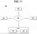Fig. 10 - Memory system and controller for managing write status