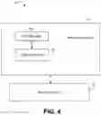 Fig. 05 - SOFT READ FOR NVM THAT IS SUBJECT TO DESTRUCTIVE READS