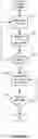Fig. 05 - Image file optimizations by opportunistic sharing