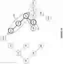 Fig. 09 - Image file optimizations by opportunistic sharing