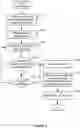 Fig. 14 - Image file optimizations by opportunistic sharing