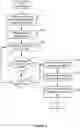 Fig. 15 - Image file optimizations by opportunistic sharing