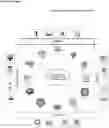 Fig. 01 - Systems and methods for documentation through gleaning content with an intuitive user experience