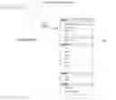 Fig. 14 - Systems and methods for documentation through gleaning content with an intuitive user experience