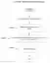 Fig. 30 - Systems and methods for documentation through gleaning content with an intuitive user experience
