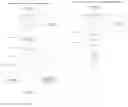 Fig. 58 - Systems and methods for documentation through gleaning content with an intuitive user experience