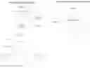 Fig. 81 - Systems and methods for documentation through gleaning content with an intuitive user experience