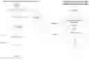 Fig. 84 - Systems and methods for documentation through gleaning content with an intuitive user experience