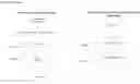 Fig. 91 - Systems and methods for documentation through gleaning content with an intuitive user experience
