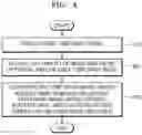 Fig. 05 - MODIFY AND OUTPUT PRINTOUT INCLUDING DATA IN PREDEFINED FORMAT