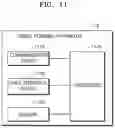 Fig. 12 - MODIFY AND OUTPUT PRINTOUT INCLUDING DATA IN PREDEFINED FORMAT