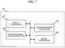 Fig. 08 - Document management apparatus capable of outputting print data for which a print reservation is made, and non-transitory computer readable medium