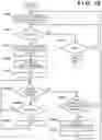 Fig. 11 - Image forming system that executes recovery process