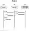 Fig. 12 - Storage medium, computer, and method related to application for providing print setting screen
