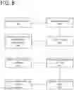Fig. 13 - Historian interface system