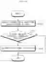 Fig. 17 - Video wall