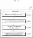 Fig. 19 - Video wall