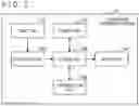 Fig. 03 - Information processing device, information processing method, and program