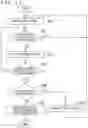 Fig. 23 - Information processing device, information processing method, and program