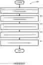Fig. 09 - Pre-caching of media