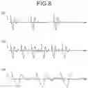 Fig. 09 - Information processing device, information processing method, and program
