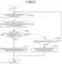 Fig. 22 - Information processing device, information processing method, and program