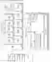 Fig. 03 - ELECTRONIC DEVICE AND METHOD FOR OPERATING THEREOF
