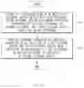 Fig. 19 - ELECTRONIC DEVICE AND METHOD FOR OPERATING THEREOF