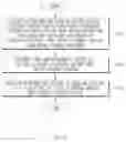Fig. 20 - ELECTRONIC DEVICE AND METHOD FOR OPERATING THEREOF