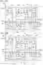 Fig. 11 - Semiconductor device including multiplier circuit