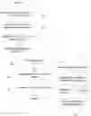 Fig. 01 - Automatic smart contract analysis