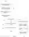 Fig. 03 - Automatic smart contract analysis