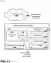 Fig. 10 - Serial ordering of software objects with cyclic dependencies
