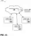 Fig. 11 - Serial ordering of software objects with cyclic dependencies