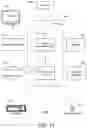Fig. 16 - Software release orchestration for continuous delivery of features in a cloud platform based data center