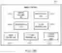 Fig. 06 - Devices, systems, and methods for providing on-demand engine software using a distributed ledger