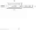 Fig. 02 - Apparatus for updating a vehicle and a method thereof