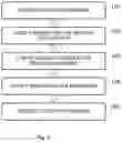 Fig. 04 - Method for providing a firmware update of a device