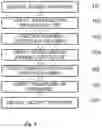 Fig. 05 - Method for providing a firmware update of a device