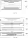 Fig. 09 - Method for providing a firmware update of a device